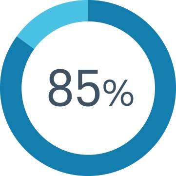 85% icon